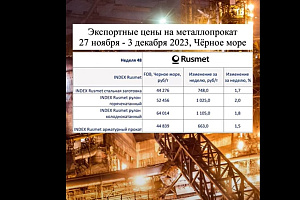 Экспортные цены на металлопрокат из РФ немного выросли на 48-й неделе